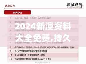 2024新澳资料大全免费,持久性方案解析_超级版25.443-3