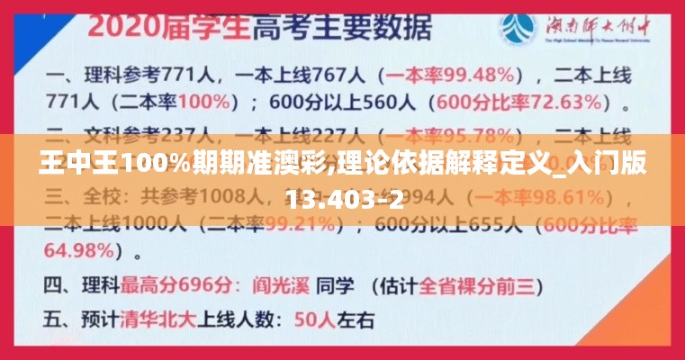 王中王100%期期准澳彩,理论依据解释定义_入门版13.403-2