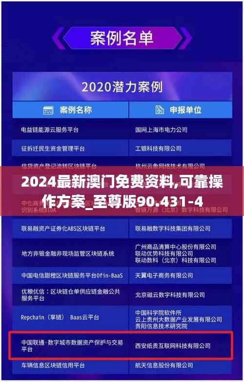 2024最新澳门免费资料,可靠操作方案_至尊版90.431-4