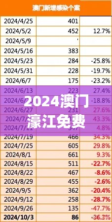 2024澳门濠江免费资料,数据驱动策略设计_KP62.338-6
