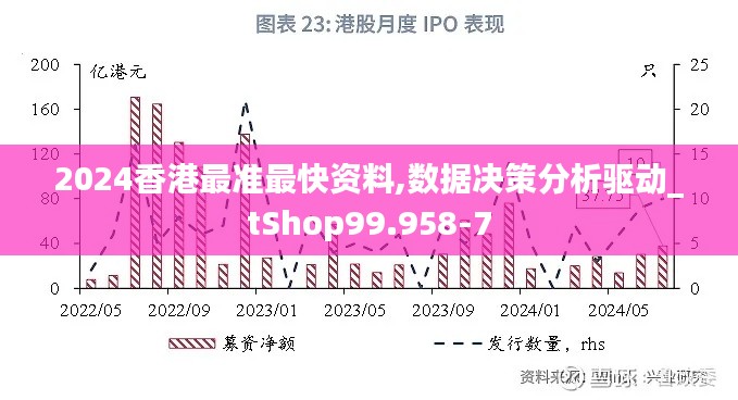 2024香港最准最快资料,数据决策分析驱动_tShop99.958-7