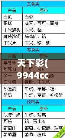 天下彩(9944cc)天下彩图文资料,互动策略评估_V59.282-3