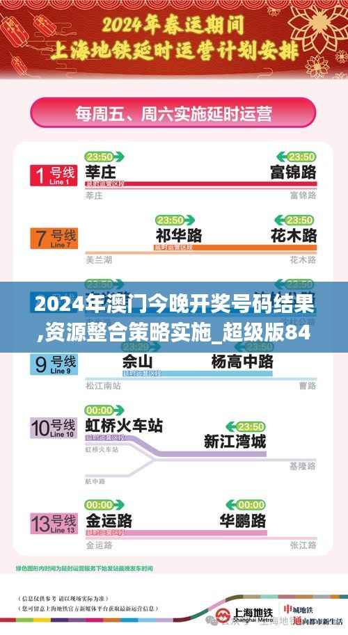 2024年澳门今晚开奖号码结果,资源整合策略实施_超级版84.163-4