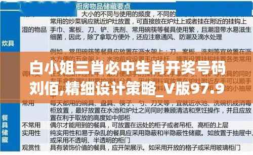 白小姐三肖必中生肖开奖号码刘佰,精细设计策略_V版97.950-1