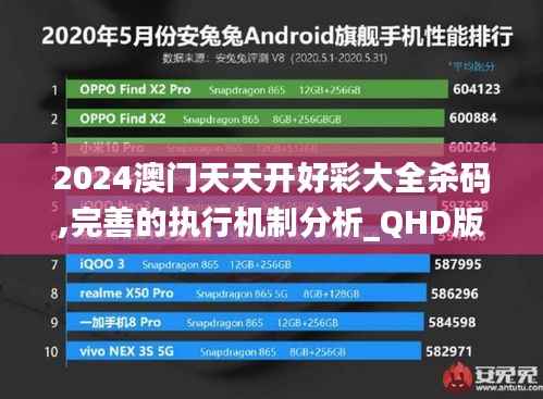 2024澳门天天开好彩大全杀码,完善的执行机制分析_QHD版40.304-7
