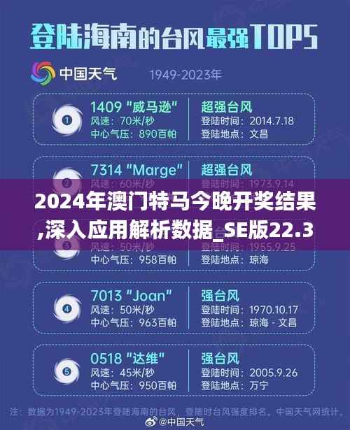 2024年澳门特马今晚开奖结果,深入应用解析数据_SE版22.362-2