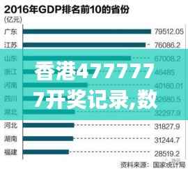 香港4777777开奖记录,数据计划引导执行_QHD版16.183-5