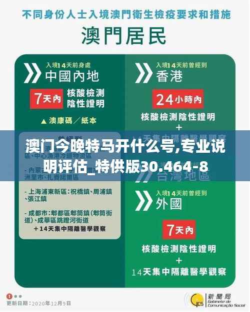 澳门今晚特马开什么号,专业说明评估_特供版30.464-8