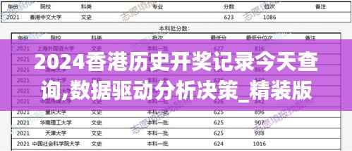 2024香港历史开奖记录今天查询,数据驱动分析决策_精装版24.818-1