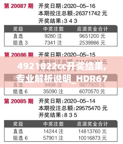 4921822cc开奖结果,专业解析说明_HDR67.559-5