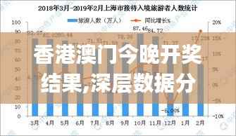 香港澳门今晚开奖结果,深层数据分析执行_W37.578-6