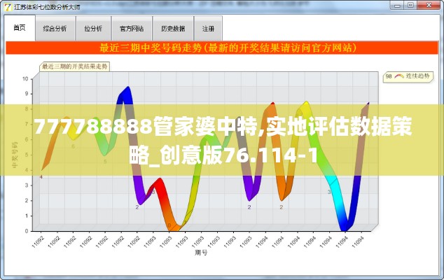 777788888管家婆中特,实地评估数据策略_创意版76.114-1