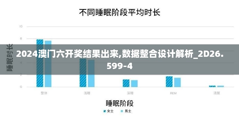 2024澳门六开奖结果出来,数据整合设计解析_2D26.599-4