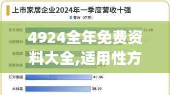 节衣缩食 第7页