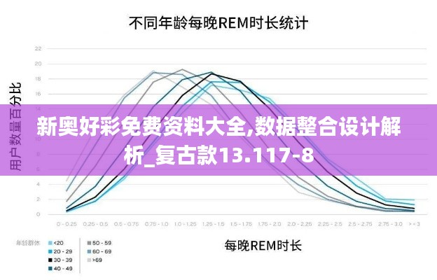 新奥好彩免费资料大全,数据整合设计解析_复古款13.117-8