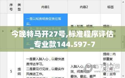 今晚特马开27号,标准程序评估_专业款144.597-7