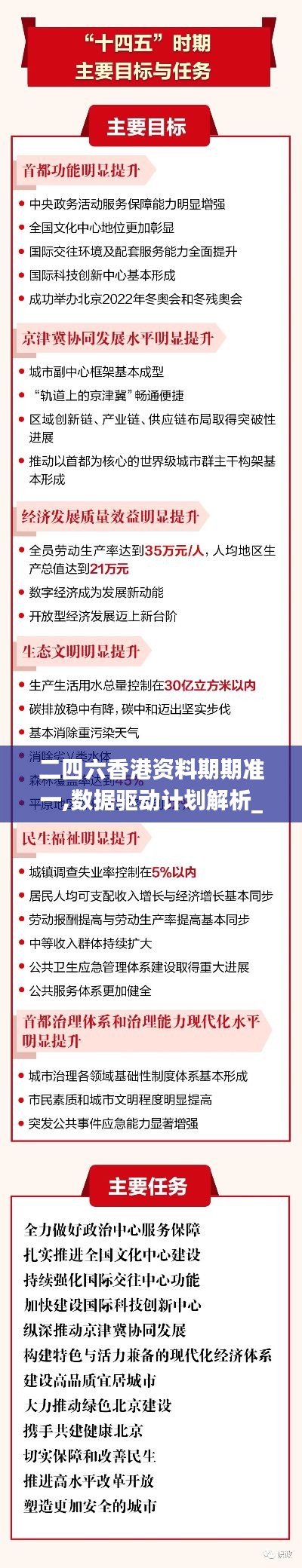 二四六香港资料期期准一,数据驱动计划解析_特供版183.611-5