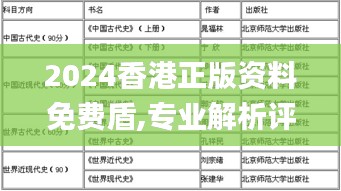 2024香港正版资料免费盾,专业解析评估_pack183.694-1