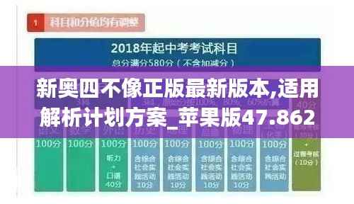 新奥四不像正版最新版本,适用解析计划方案_苹果版47.862-4