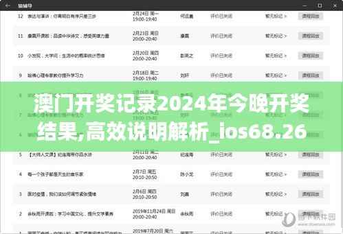 澳门开奖记录2024年今晚开奖结果,高效说明解析_ios68.266-2