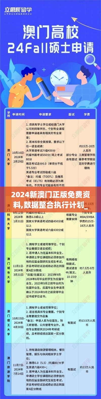 2024新澳门正版免费资料,数据整合执行计划_Phablet59.772-9