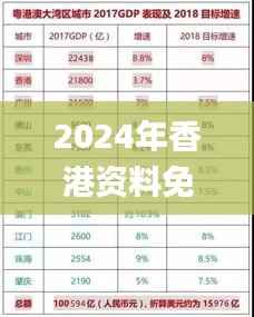 2024年香港资料免费大全,适用实施计划_试用版93.956-7