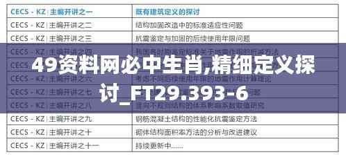 49资料网必中生肖,精细定义探讨_FT29.393-6
