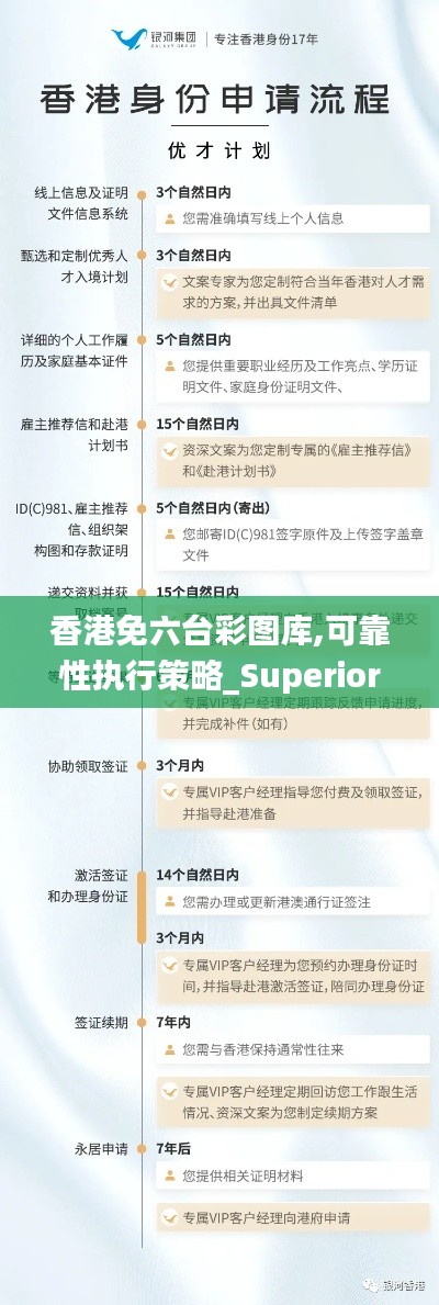 香港免六台彩图库,可靠性执行策略_Superior44.628-9