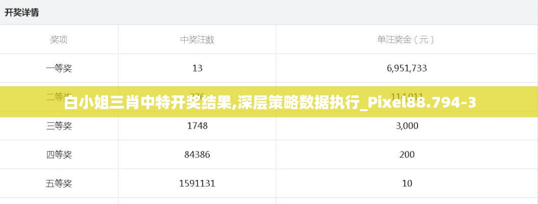 反正还淳 第7页
