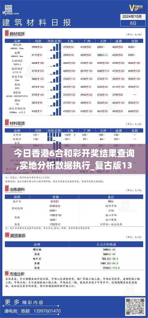 今日香港6合和彩开奖结果查询,实地分析数据执行_复古版13.868-6