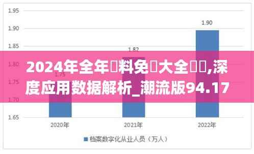 2024年全年資料免費大全優勢,深度应用数据解析_潮流版94.175-7