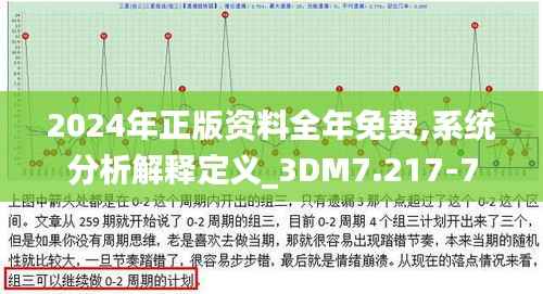2024年正版资料全年免费,系统分析解释定义_3DM7.217-7