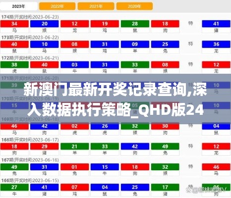 新澳门最新开奖记录查询,深入数据执行策略_QHD版24.489-7