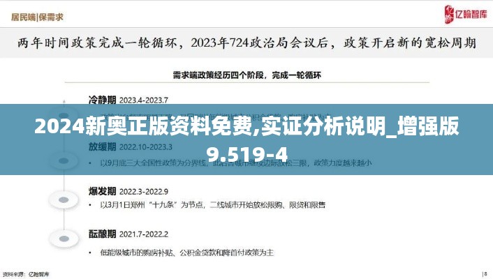 2024新奥正版资料免费,实证分析说明_增强版9.519-4