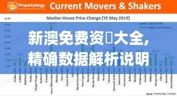 新澳免费资枓大全,精确数据解析说明_领航款65.753-8