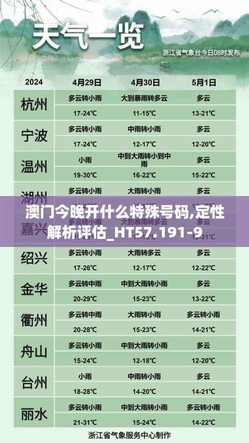 澳门今晚开什么特殊号码,定性解析评估_HT57.191-9