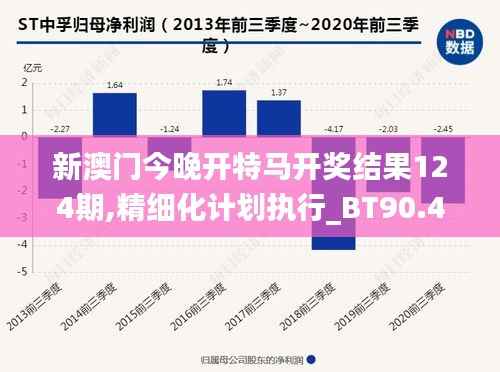 新澳门今晚开特马开奖结果124期,精细化计划执行_BT90.439-2