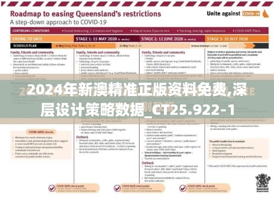 2024年新澳精准正版资料免费,深层设计策略数据_CT25.922-1