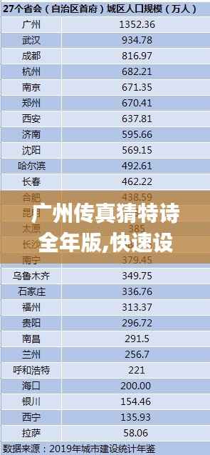 广州传真猜特诗全年版,快速设计响应方案_Mixed26.122-6