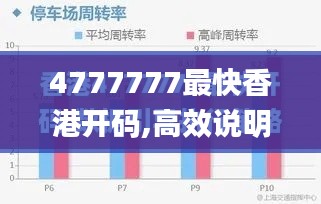 4777777最快香港开码,高效说明解析_tShop73.392-8