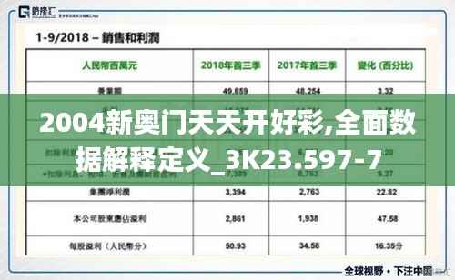 2004新奥门天天开好彩,全面数据解释定义_3K23.597-7