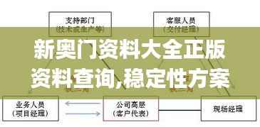 新奥门资料大全正版资料查询,稳定性方案解析_Harmony92.947-5