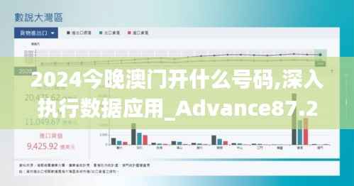 2024今晚澳门开什么号码,深入执行数据应用_Advance87.238-5