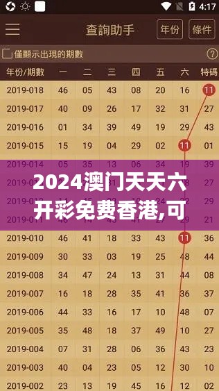 2024澳门天天六开彩免费香港,可靠设计策略执行_铂金版31.979-6