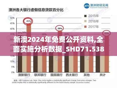 新澳2024年免费公开资料,全面实施分析数据_SHD71.538-2