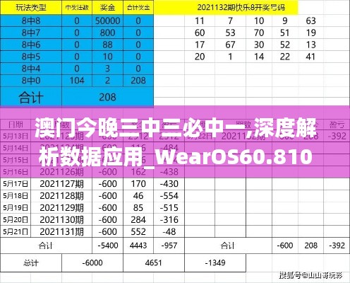 百不获一 第7页