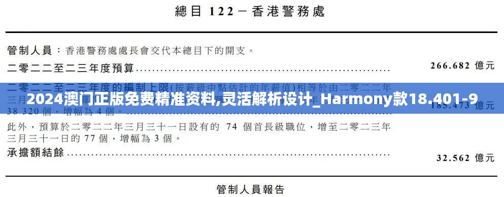 2024澳门正版免费精准资料,灵活解析设计_Harmony款18.401-9