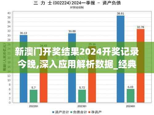 新澳门开奖结果2024开奖记录今晚,深入应用解析数据_经典版79.435-9