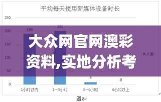 大众网官网澳彩资料,实地分析考察数据_标准版91.886-1