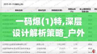 一码爆(1)特,深层设计解析策略_户外版36.232-4